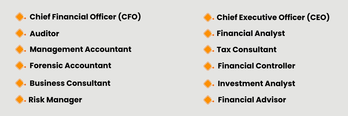 Career Options